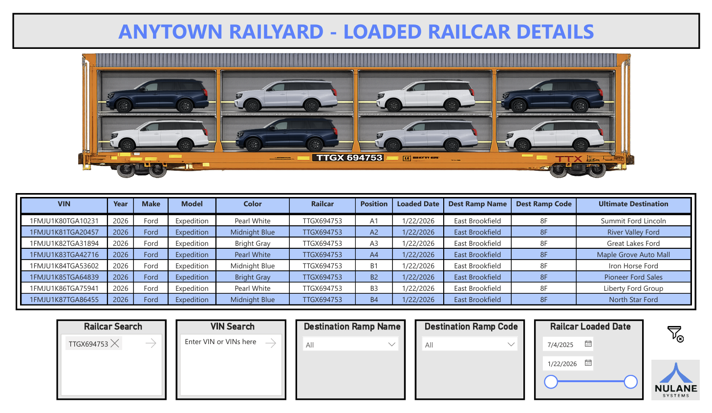 Logistics insight dashboard